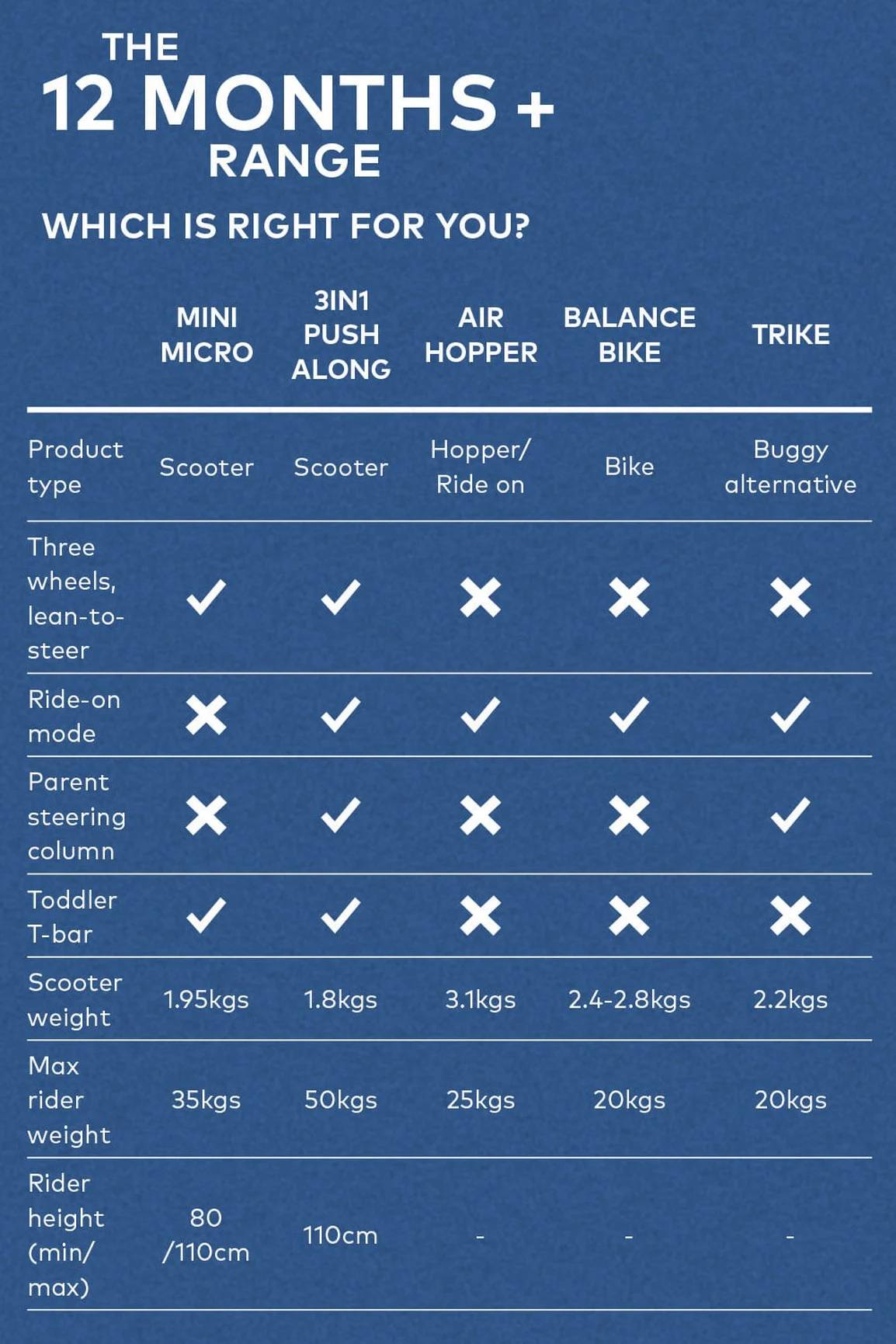 Collection page banner